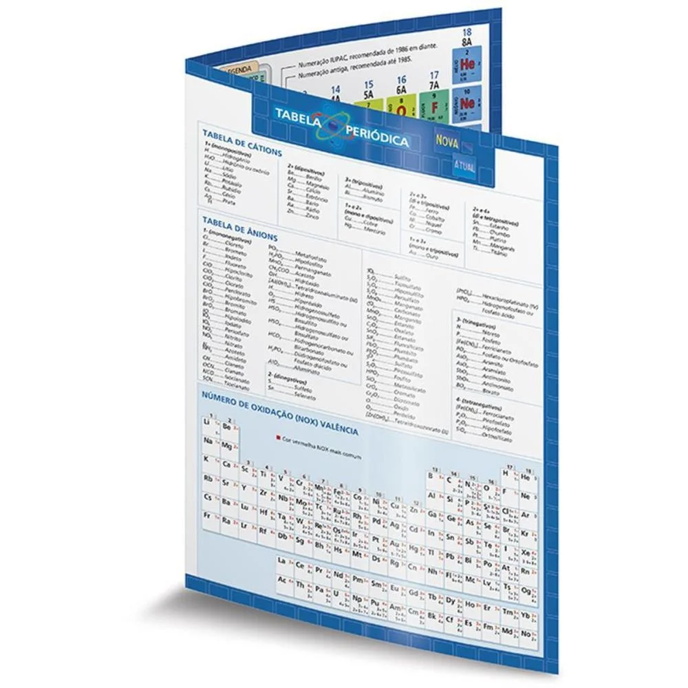 TABELA PERIODICA ESCOLAR C/ENCARTE 14,7X21CM TODOLIVRO (PCT.C/10)