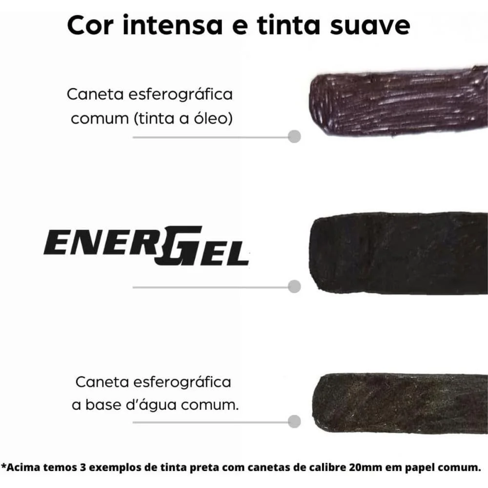 Caneta Gel Energel Retratil 0.7Mm Preta Pentel (Cx.c/12) - imagem 4
