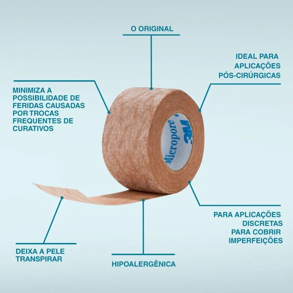 Produtos Farma Nexcare Micropor.bg 12Mmx4,5M 3M - imagem 8