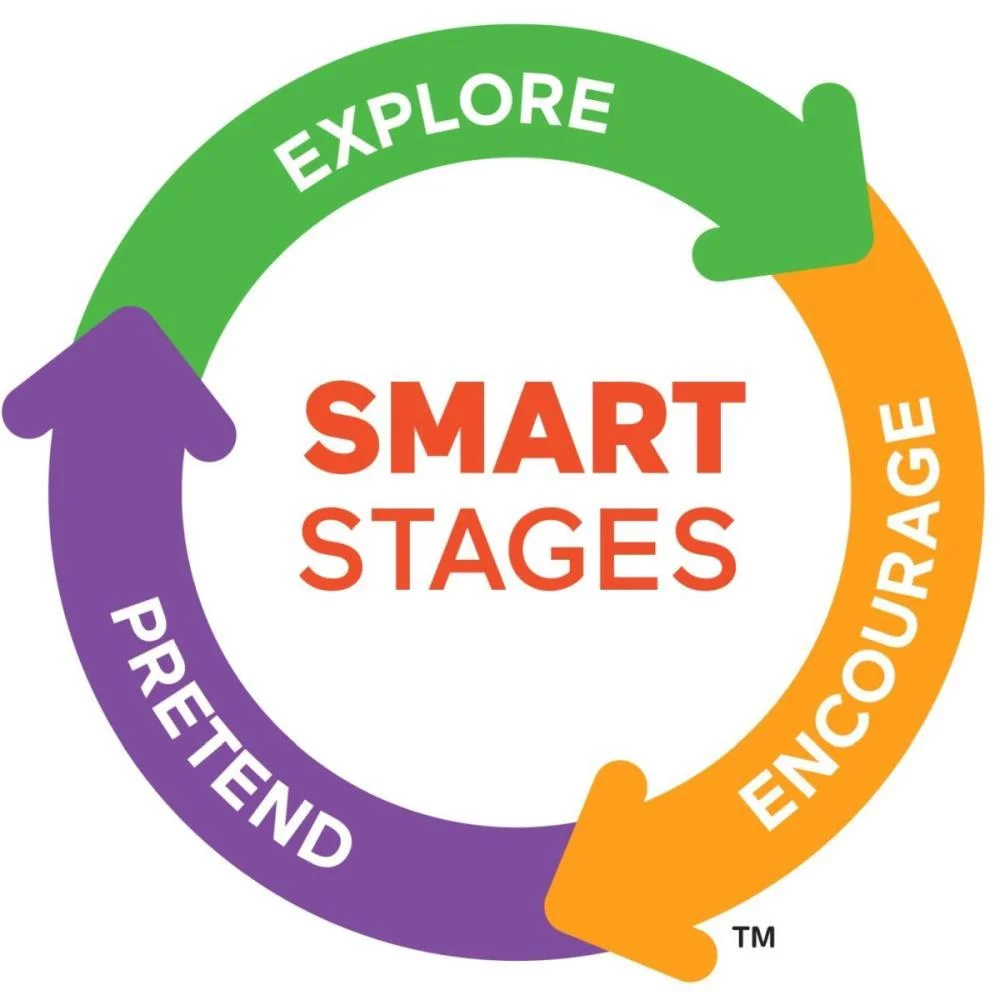 FISHER-PRICE APRENDER BRINCAR MESA DE ATIVIDADES 4EM1 MATTEL  - imagem 21