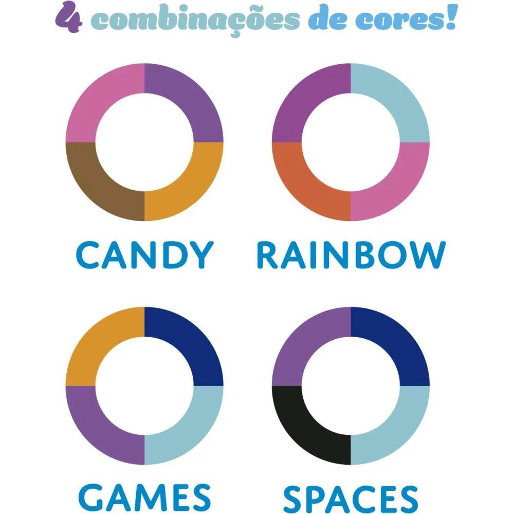 CANETA GEL CIS FANTASIA 4X1 0.5MM APAG (S SERTIC (DP.C/12) - imagem 4